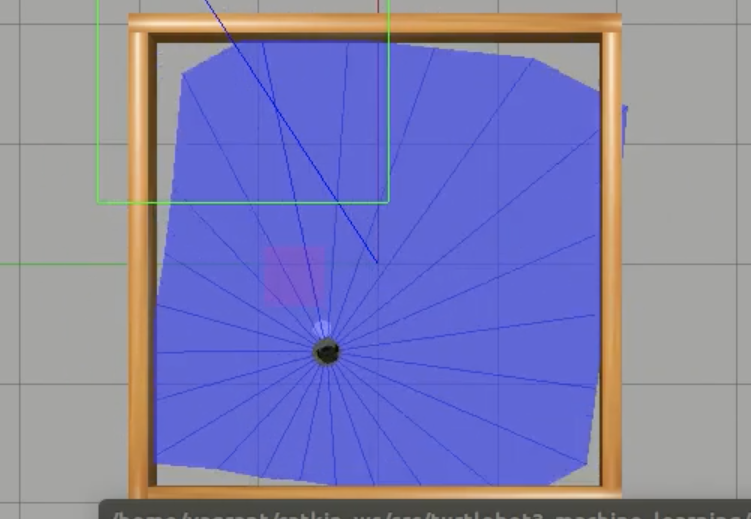 Close up picture of the test environment