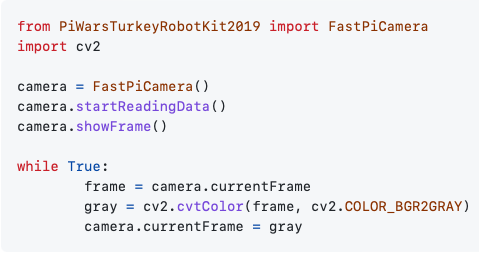 example usage of the library